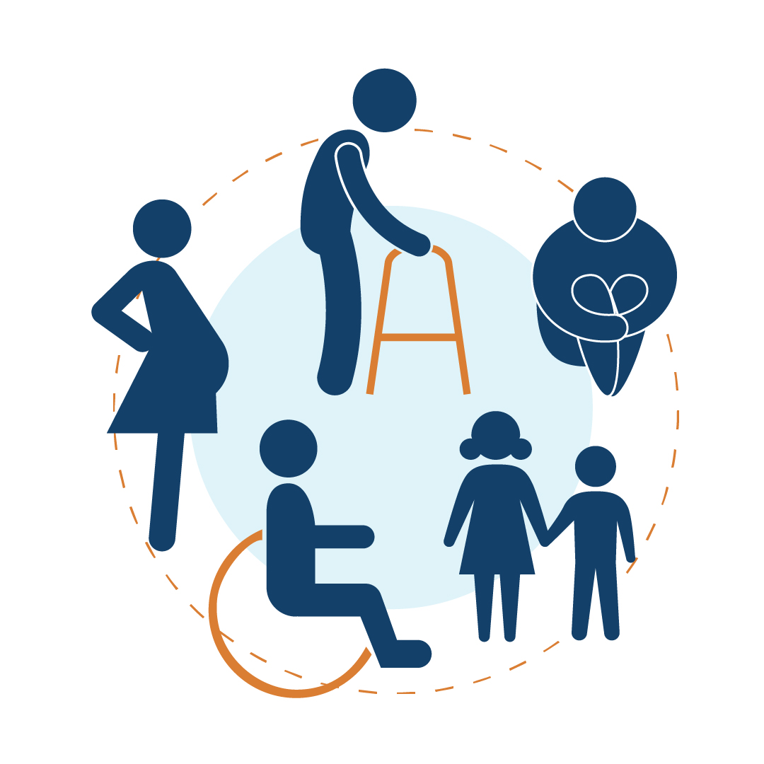 Protecting the Vulnerable