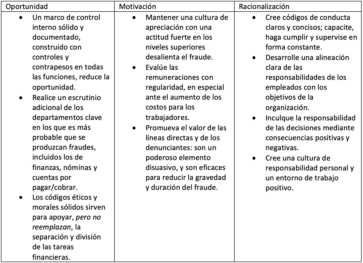 SOL_12-NADSPA-Good-People-Can-Do-Bad-Things-Table.png